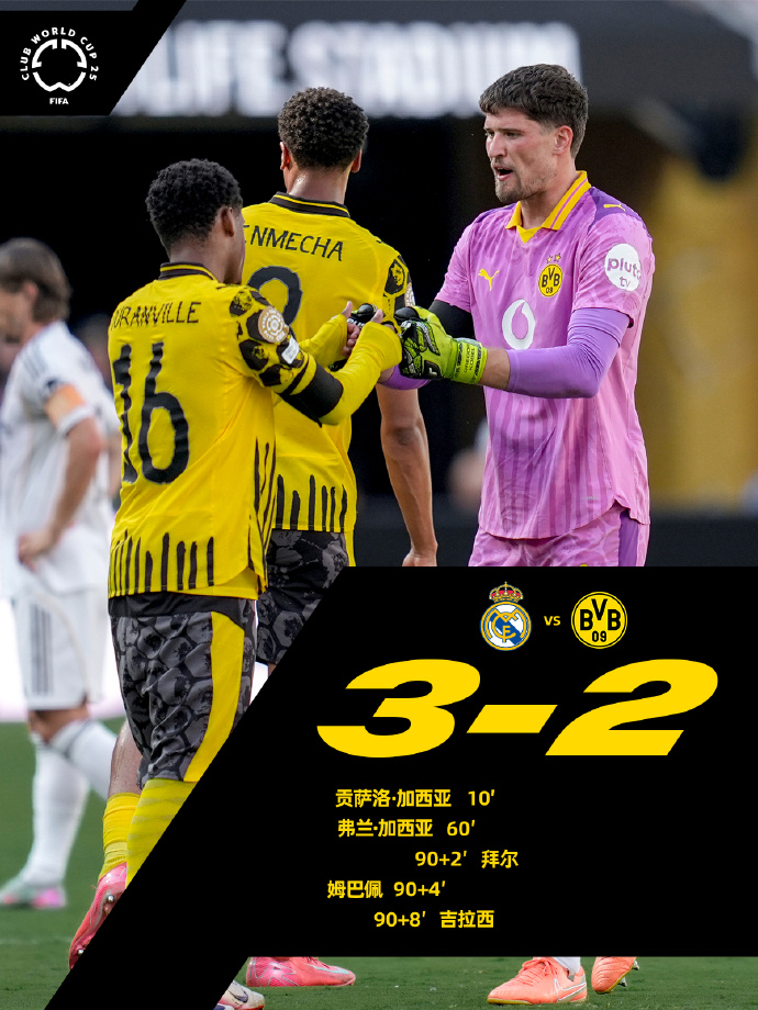 今晚突围战来临，多特蒙德围绕葡超状态回暖，态度坚定，球队文化再被提及